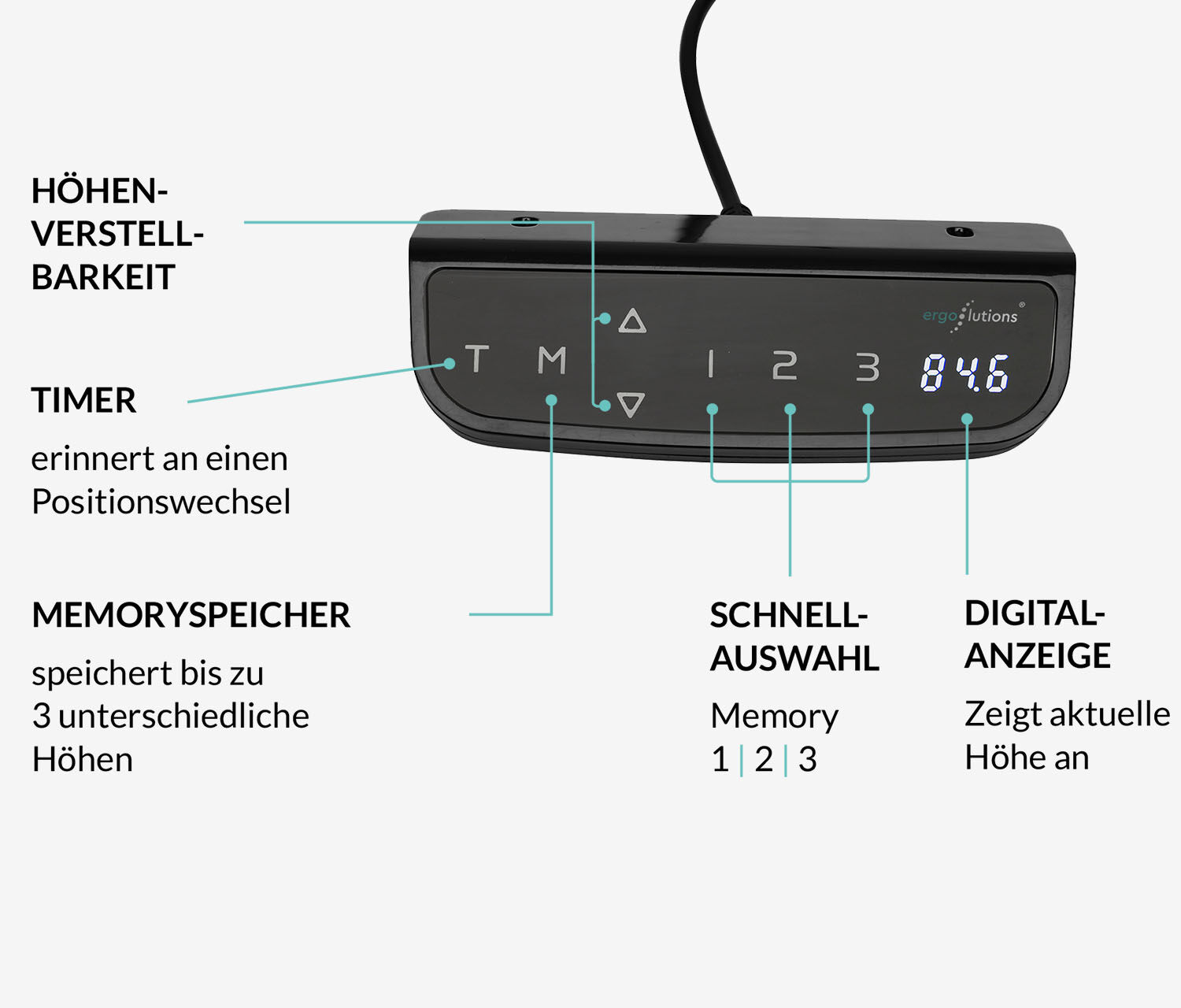PRIMUS Ecktischgestell Flex Schwarz